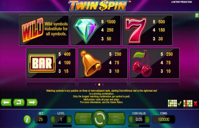 Klasik Namun Asik Dimainkan! - Slot Twin Spin NetEnt